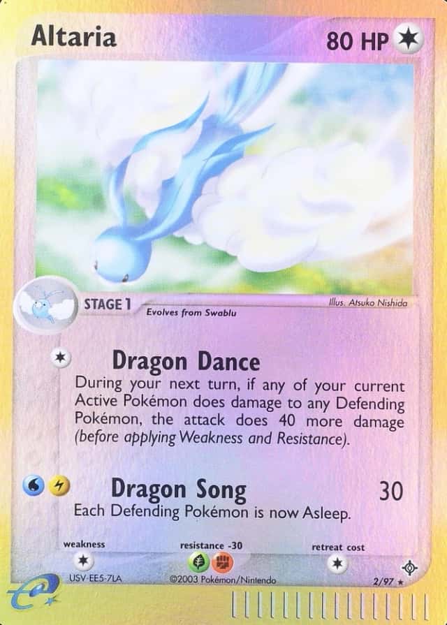 Reverse Holo