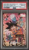 Son Goku