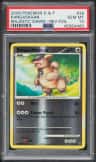 Kangaskhan