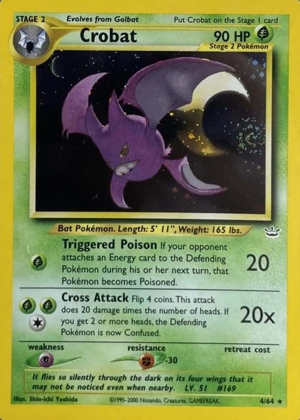 Double Holo · Error · Non-Holo