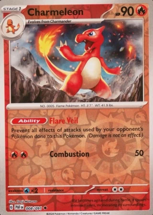 Reverse Holo