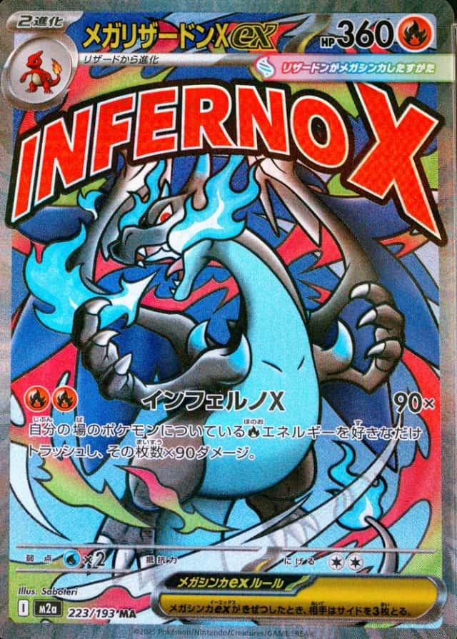 Incorrect Texture