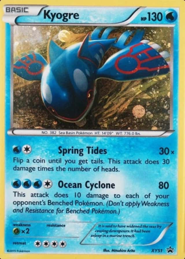 Incorrect Holo
