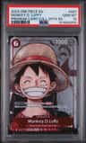 Monkey D. Luffy