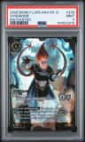 Syndrome