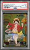Monkey D. Luffy