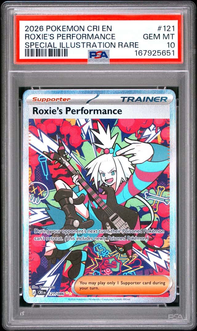 Roxie's Performance
