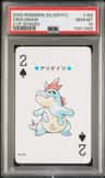 Croconaw