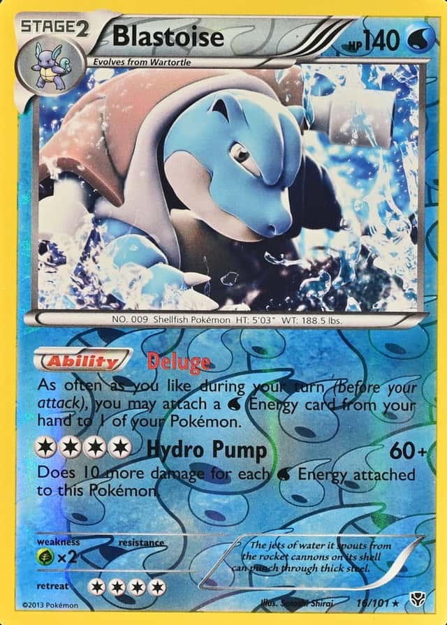 Reverse Holo