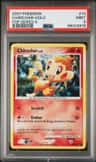Chimchar