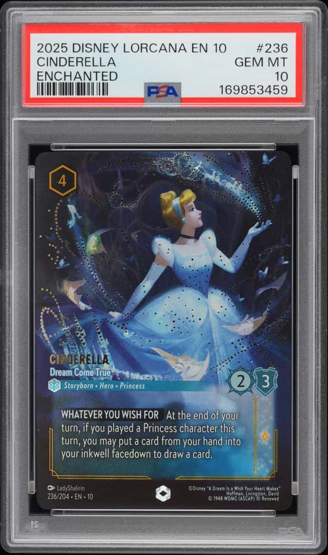 Cinderella