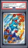 Totodile