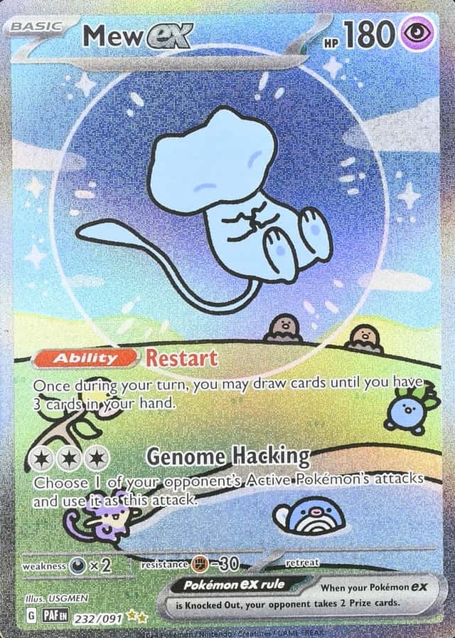 Error