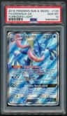 Greninja Gx