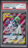 Gardevoir/sylveon Gx