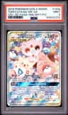 Tgpi/clfa/iglybf Gx