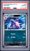 Nidorino