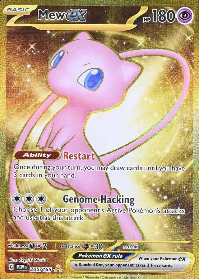 Hyper Rare