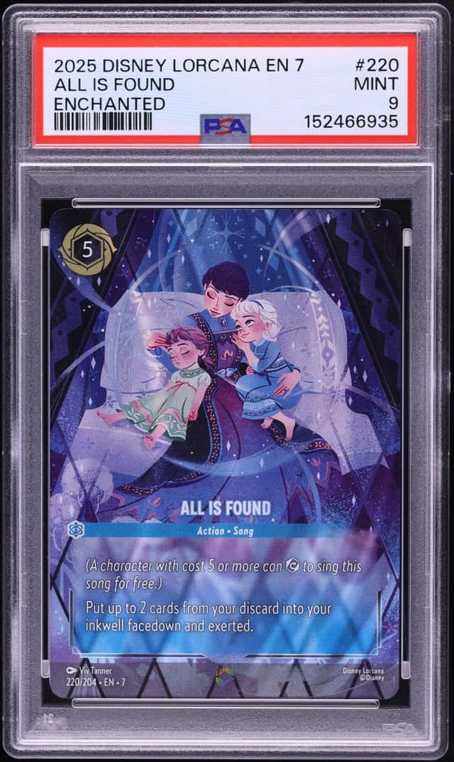 All Is Found