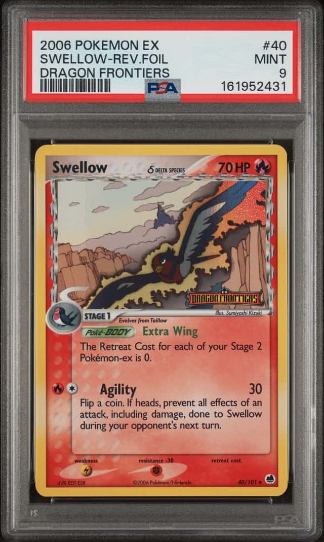 Swallow Δ