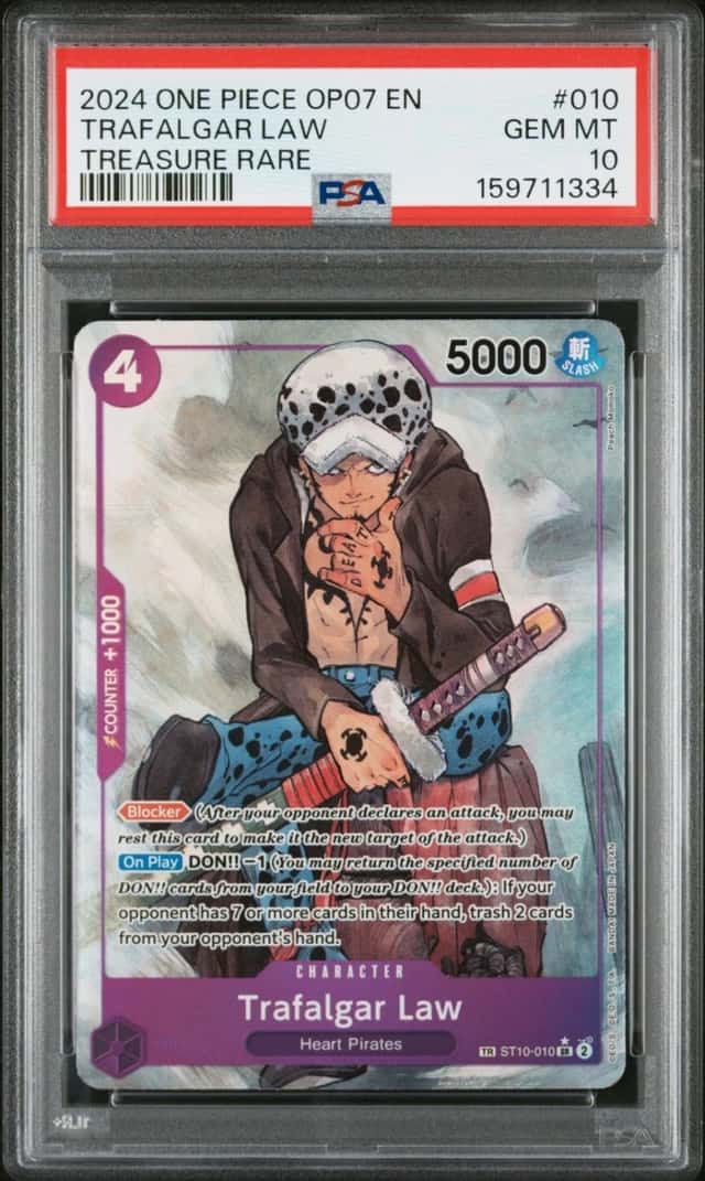 Trafalgar Law