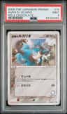 Aura'S Lucario