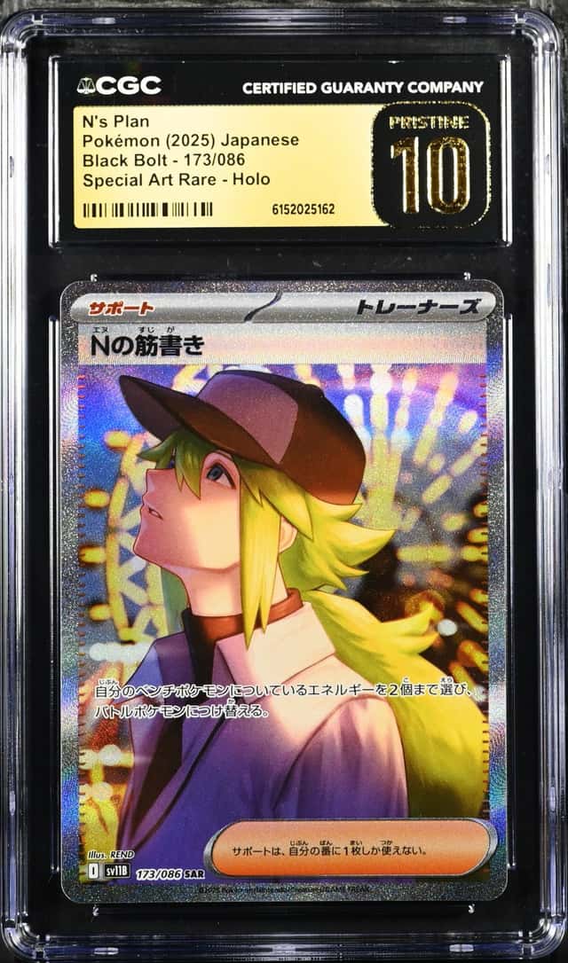 N's Plot