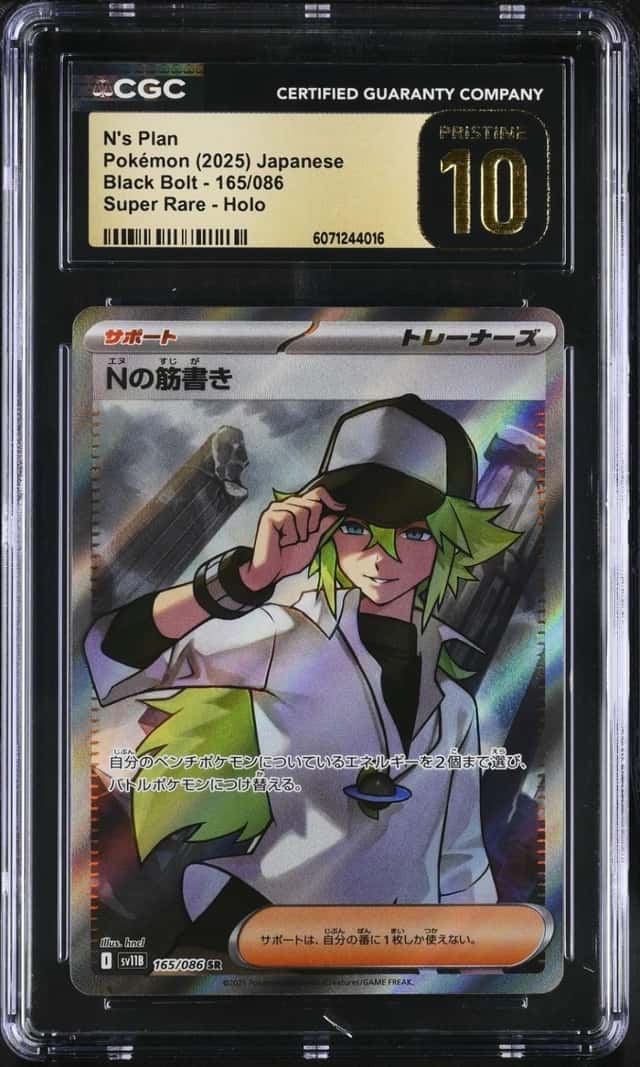 N's Plot