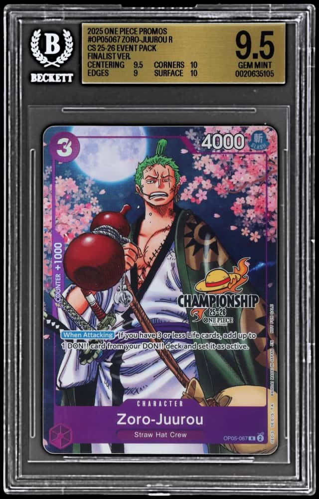 Zoro-Juurou