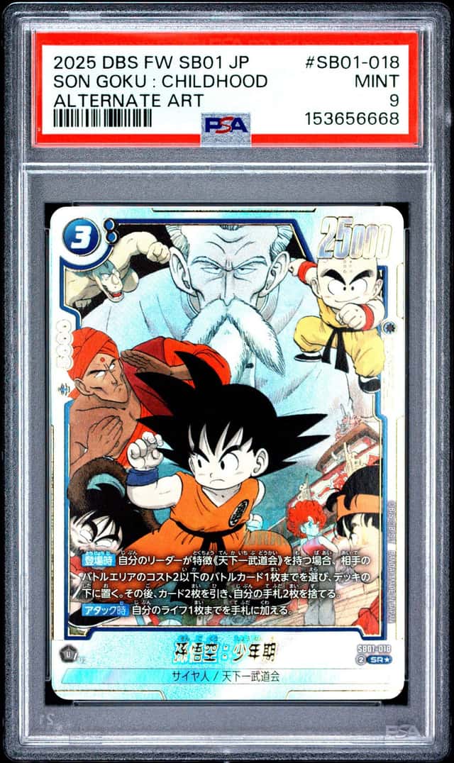 Son Goku: Childhood
