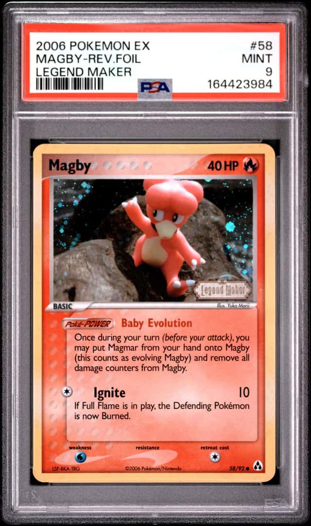 Magby