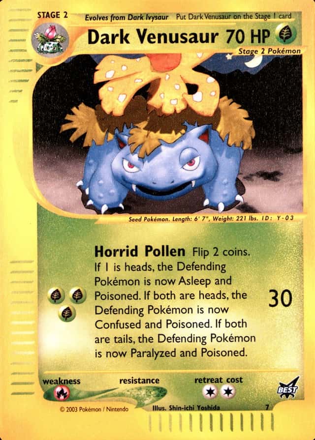 Non-Holo
