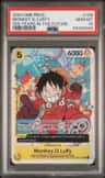 Monkey D. Luffy
