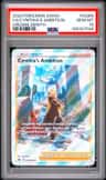 Cynthia'S Ambition