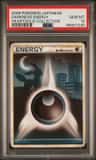 Darkness Energy