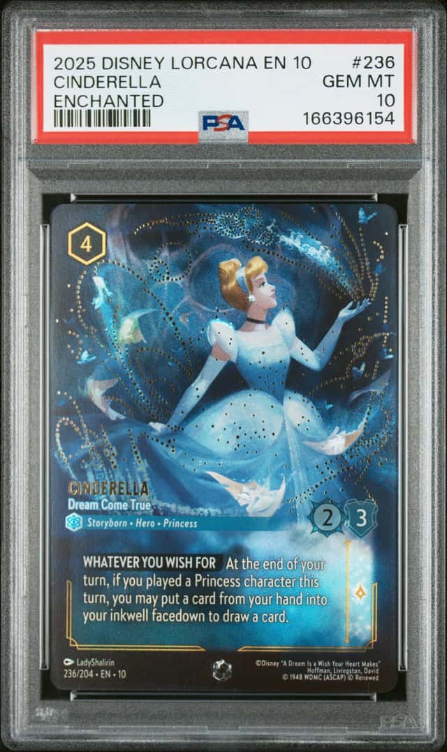 Cinderella