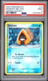 Snorunt
