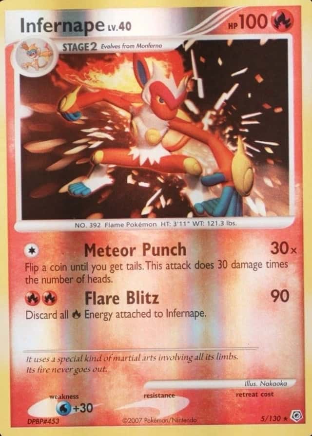 Reverse Holo