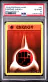 Fighting Energy