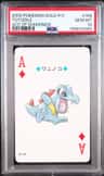 Totodile