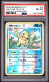 Politoed