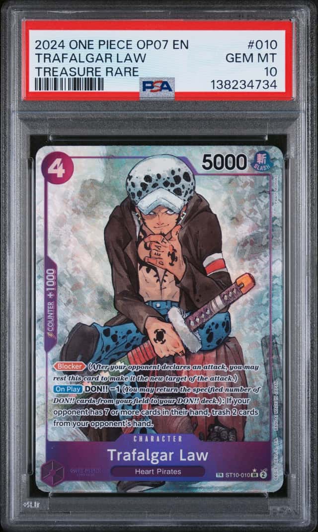 Trafalgar Law