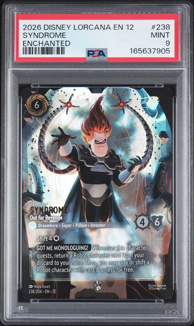 Syndrome