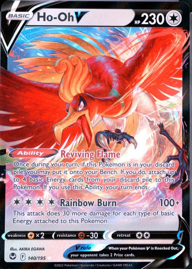 Non-Holo