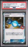 Rare Candy