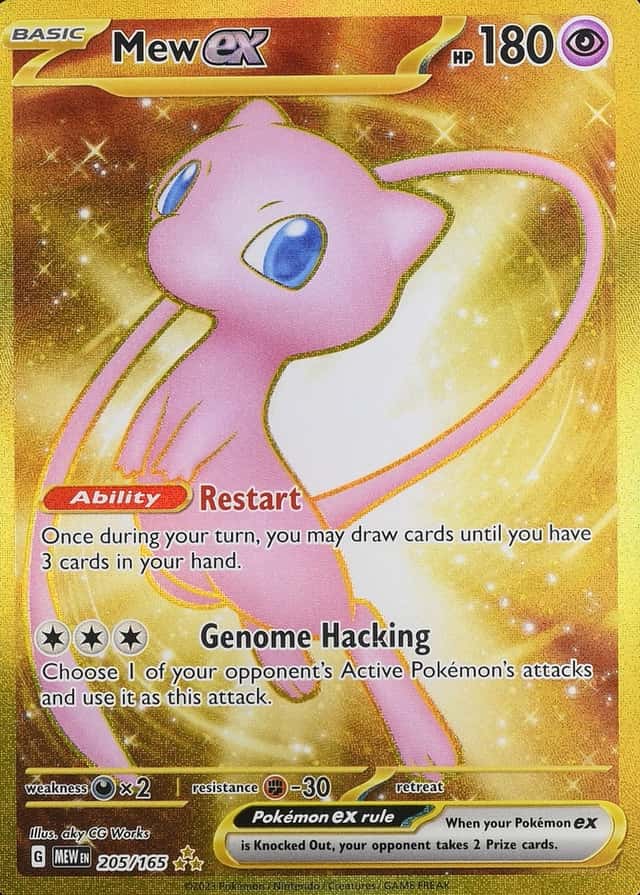 Hyper Rare