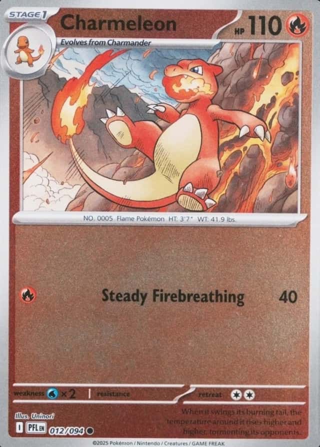 Reverse Holo