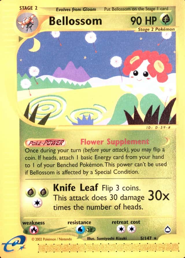 Non-Holo