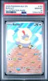 Rufflet