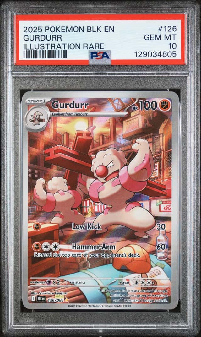 Gurdurr